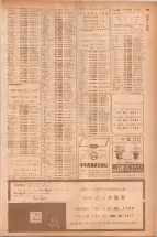 昭和40年7月1日現在職業別電話番号簿＜下＞大阪市 0673ページのサムネイル