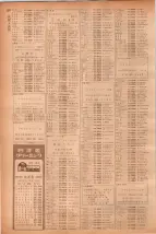 昭和40年7月1日現在職業別電話番号簿＜下＞大阪市 0674ページのサムネイル