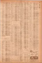 昭和40年7月1日現在職業別電話番号簿＜下＞大阪市 0675ページのサムネイル