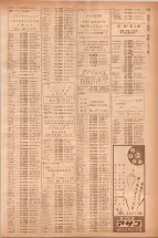 昭和40年7月1日現在職業別電話番号簿＜下＞大阪市 0677ページのサムネイル