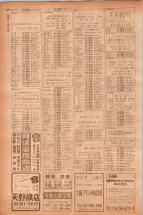 昭和40年7月1日現在職業別電話番号簿＜下＞大阪市 0678ページのサムネイル