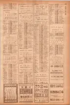 昭和40年7月1日現在職業別電話番号簿＜下＞大阪市 0679ページのサムネイル