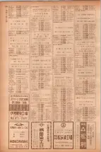 昭和40年7月1日現在職業別電話番号簿＜下＞大阪市 0680ページのサムネイル