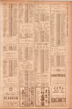 昭和40年7月1日現在職業別電話番号簿＜下＞大阪市 0681ページのサムネイル