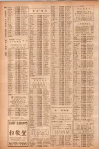 昭和40年7月1日現在職業別電話番号簿＜下＞大阪市 0684ページのサムネイル