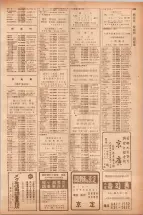 昭和40年7月1日現在職業別電話番号簿＜下＞大阪市 0693ページのサムネイル