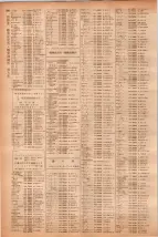 昭和40年7月1日現在職業別電話番号簿＜下＞大阪市 0694ページのサムネイル