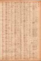 昭和40年7月1日現在職業別電話番号簿＜下＞大阪市 0695ページのサムネイル