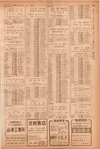 昭和40年7月1日現在職業別電話番号簿＜下＞大阪市 0699ページのサムネイル