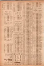 昭和40年7月1日現在職業別電話番号簿＜下＞大阪市 0700ページのサムネイル