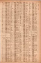 昭和40年7月1日現在職業別電話番号簿＜下＞大阪市 0701ページのサムネイル