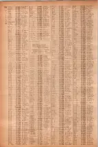 昭和40年7月1日現在職業別電話番号簿＜下＞大阪市 0702ページのサムネイル