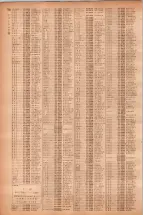 昭和40年7月1日現在職業別電話番号簿＜下＞大阪市 0704ページのサムネイル
