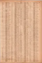昭和40年7月1日現在職業別電話番号簿＜下＞大阪市 0705ページのサムネイル