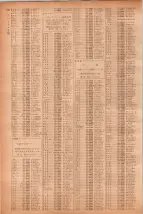 昭和40年7月1日現在職業別電話番号簿＜下＞大阪市 0706ページのサムネイル