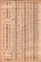 昭和40年7月1日現在職業別電話番号簿＜下＞大阪市 0708ページのサムネイル