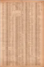 昭和40年7月1日現在職業別電話番号簿＜下＞大阪市 0709ページのサムネイル