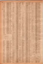 昭和40年7月1日現在職業別電話番号簿＜下＞大阪市 0710ページのサムネイル