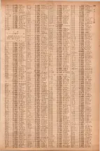 昭和40年7月1日現在職業別電話番号簿＜下＞大阪市 0713ページのサムネイル