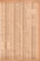昭和40年7月1日現在職業別電話番号簿＜下＞大阪市 0715ページのサムネイル