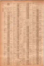 昭和40年7月1日現在職業別電話番号簿＜下＞大阪市 0718ページのサムネイル
