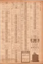 昭和40年7月1日現在職業別電話番号簿＜下＞大阪市 0719ページのサムネイル