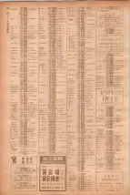 昭和40年7月1日現在職業別電話番号簿＜下＞大阪市 0720ページのサムネイル