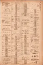 昭和40年7月1日現在職業別電話番号簿＜下＞大阪市 0721ページのサムネイル