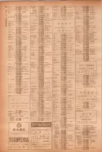 昭和40年7月1日現在職業別電話番号簿＜下＞大阪市 0722ページのサムネイル