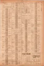 昭和40年7月1日現在職業別電話番号簿＜下＞大阪市 0723ページのサムネイル