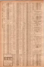 昭和40年7月1日現在職業別電話番号簿＜下＞大阪市 0724ページのサムネイル