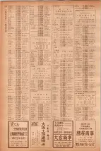 昭和40年7月1日現在職業別電話番号簿＜下＞大阪市 0726ページのサムネイル