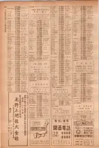 昭和40年7月1日現在職業別電話番号簿＜下＞大阪市 0728ページのサムネイル