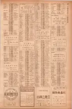 昭和40年7月1日現在職業別電話番号簿＜下＞大阪市 0729ページのサムネイル