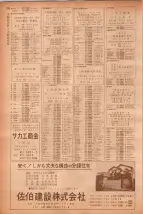 昭和40年7月1日現在職業別電話番号簿＜下＞大阪市 0730ページのサムネイル
