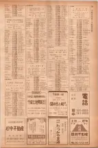 昭和40年7月1日現在職業別電話番号簿＜下＞大阪市 0733ページのサムネイル