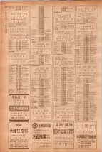 昭和40年7月1日現在職業別電話番号簿＜下＞大阪市 0734ページのサムネイル