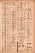昭和40年7月1日現在職業別電話番号簿＜下＞大阪市 0737ページのサムネイル