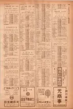 昭和40年7月1日現在職業別電話番号簿＜下＞大阪市 0739ページのサムネイル