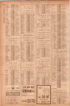 昭和40年7月1日現在職業別電話番号簿＜下＞大阪市 0740ページのサムネイル