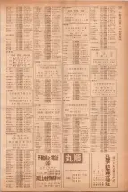昭和40年7月1日現在職業別電話番号簿＜下＞大阪市 0741ページのサムネイル