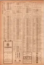 昭和40年7月1日現在職業別電話番号簿＜下＞大阪市 0742ページのサムネイル