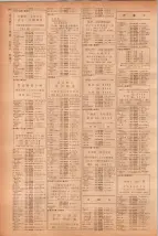 昭和40年7月1日現在職業別電話番号簿＜下＞大阪市 0746ページのサムネイル