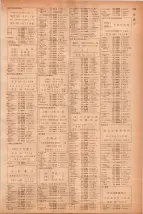 昭和40年7月1日現在職業別電話番号簿＜下＞大阪市 0747ページのサムネイル