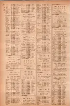 昭和40年7月1日現在職業別電話番号簿＜下＞大阪市 0748ページのサムネイル