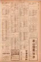昭和40年7月1日現在職業別電話番号簿＜下＞大阪市 0749ページのサムネイル