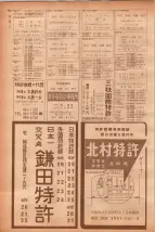 昭和40年7月1日現在職業別電話番号簿＜下＞大阪市 0750ページのサムネイル