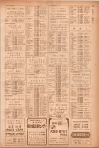 昭和40年7月1日現在職業別電話番号簿＜下＞大阪市 0753ページのサムネイル