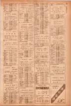 昭和40年7月1日現在職業別電話番号簿＜下＞大阪市 0755ページのサムネイル