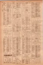 昭和40年7月1日現在職業別電話番号簿＜下＞大阪市 0756ページのサムネイル
